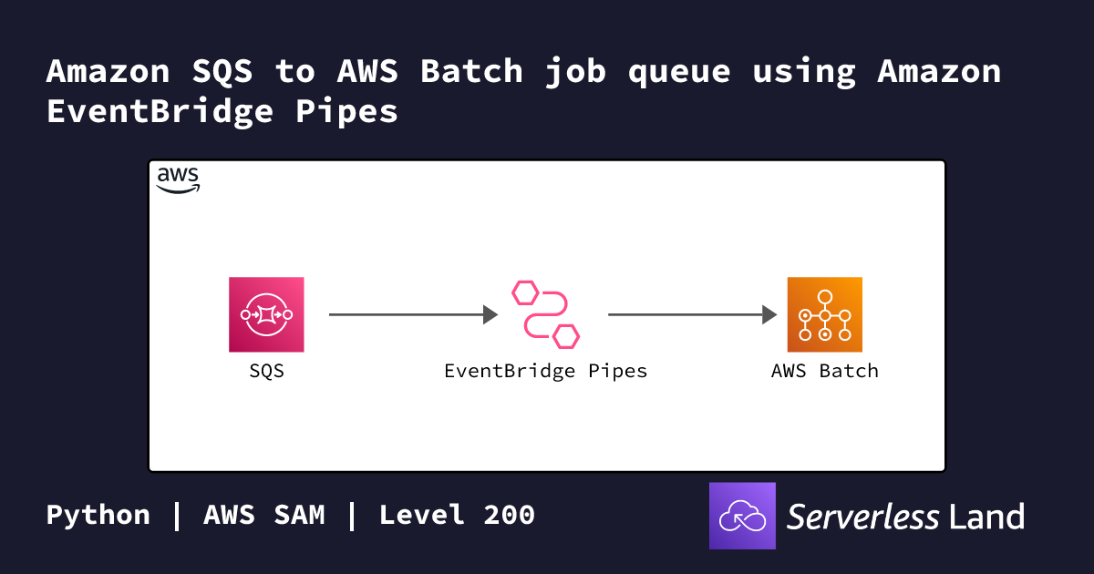 Amazon SQS to AWS Batch job queue using Amazon EventBridge Pipes ...