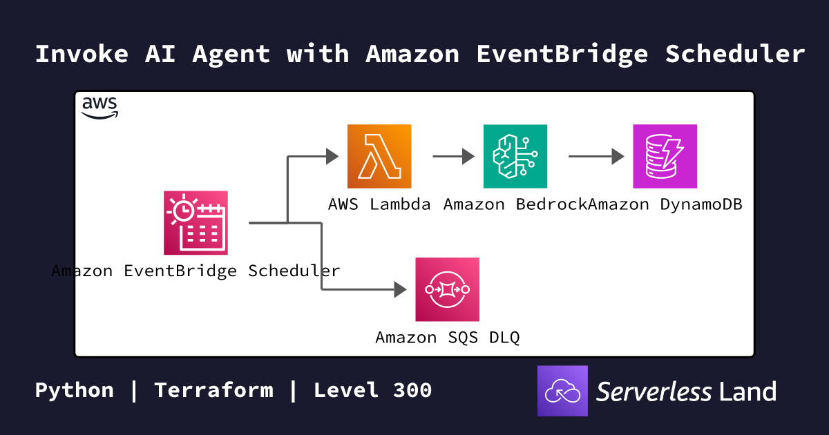 Invoke AI Agent with Amazon EventBridge Scheduler | Serverless Land