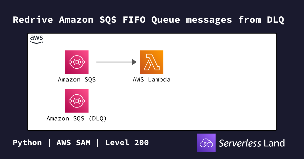 Redrive Amazon SQS FIFO Queue messages from DLQ | Serverless Land