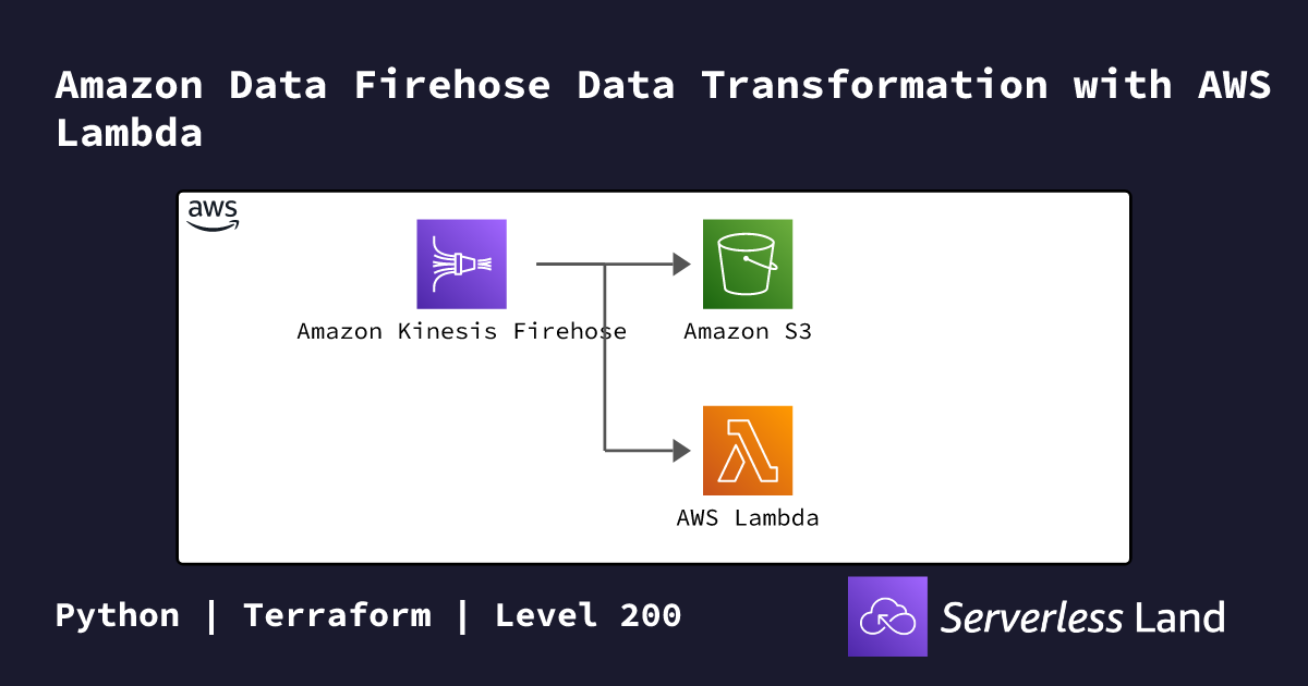 Amazon Data Firehose Data Transformation with AWS Lambda | Serverless Land