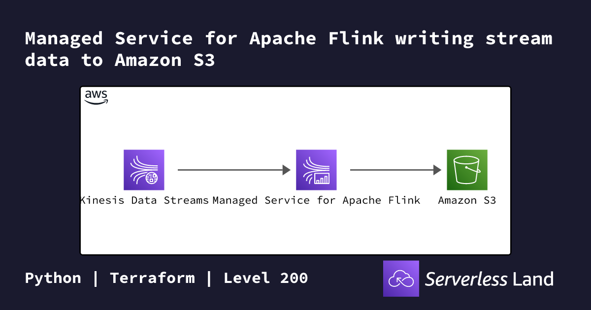 Managed Service for Apache Flink writing stream data to Amazon S3 ...