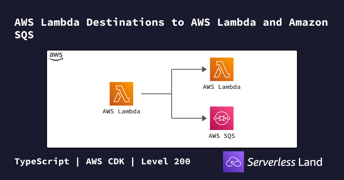 AWS Lambda Destinations to AWS Lambda and Amazon SQS | Serverless Land
