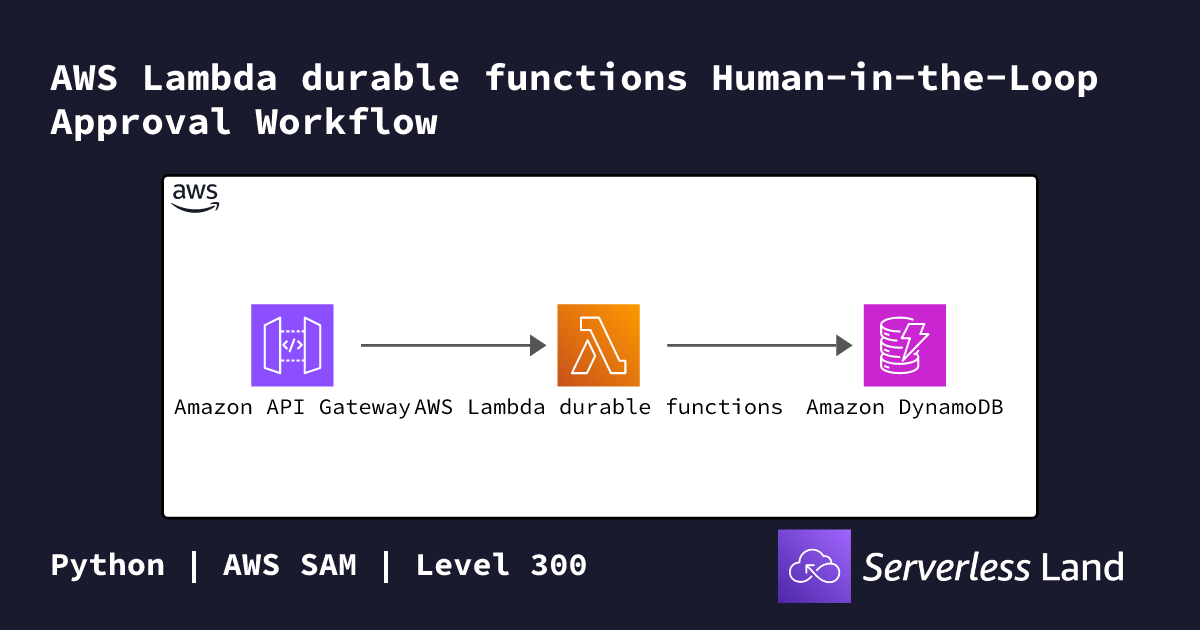 AWS Lambda durable functions Human-in-the-Loop Approval Workflow ...