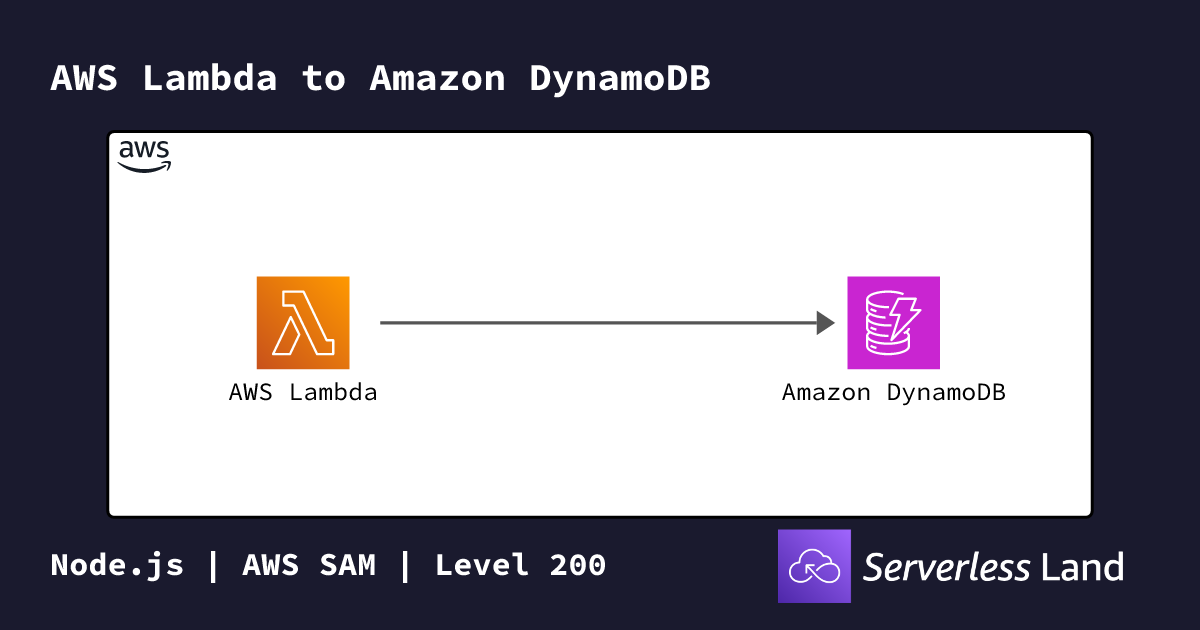 AWS Lambda to Amazon DynamoDB | Serverless Land