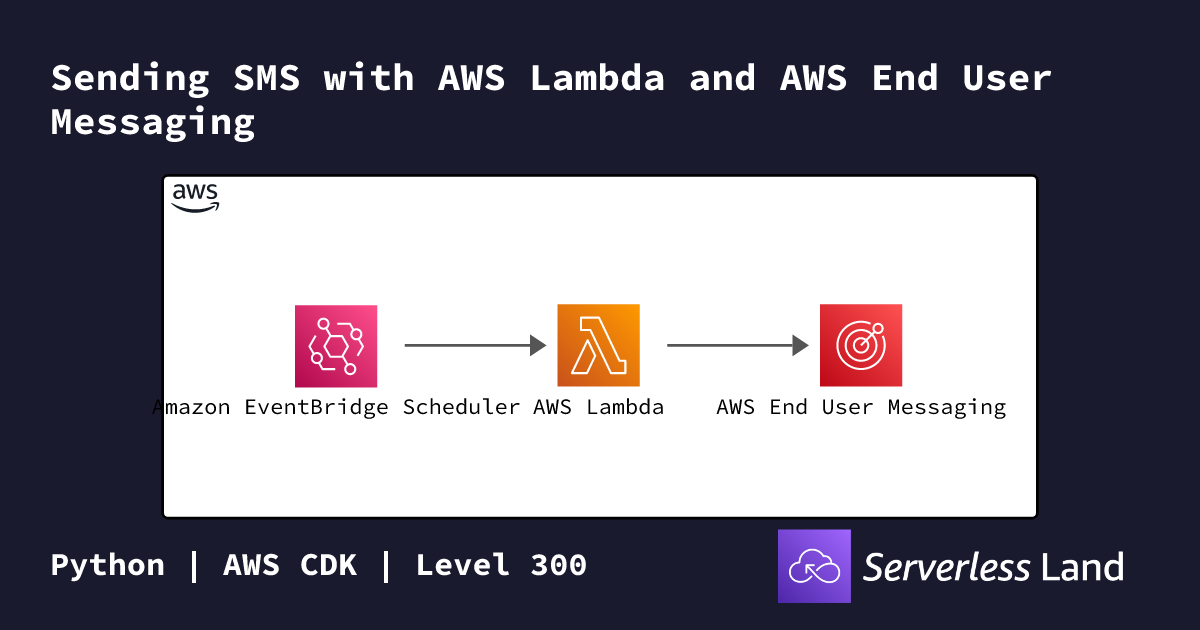 Sending SMS with AWS Lambda and AWS End User Messaging | Serverless Land