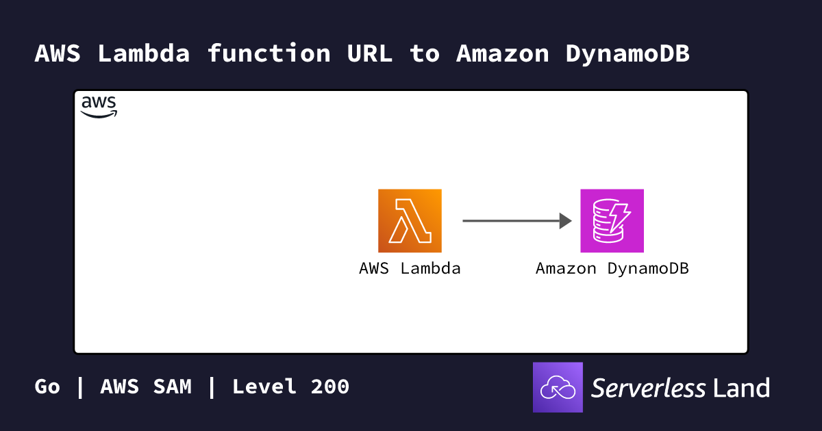 AWS Lambda function URL to Amazon DynamoDB | Serverless Land