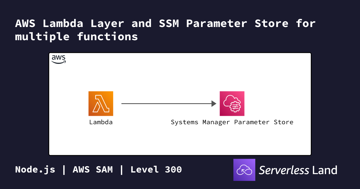 AWS Lambda Layer and SSM Parameter Store for multiple functions ...