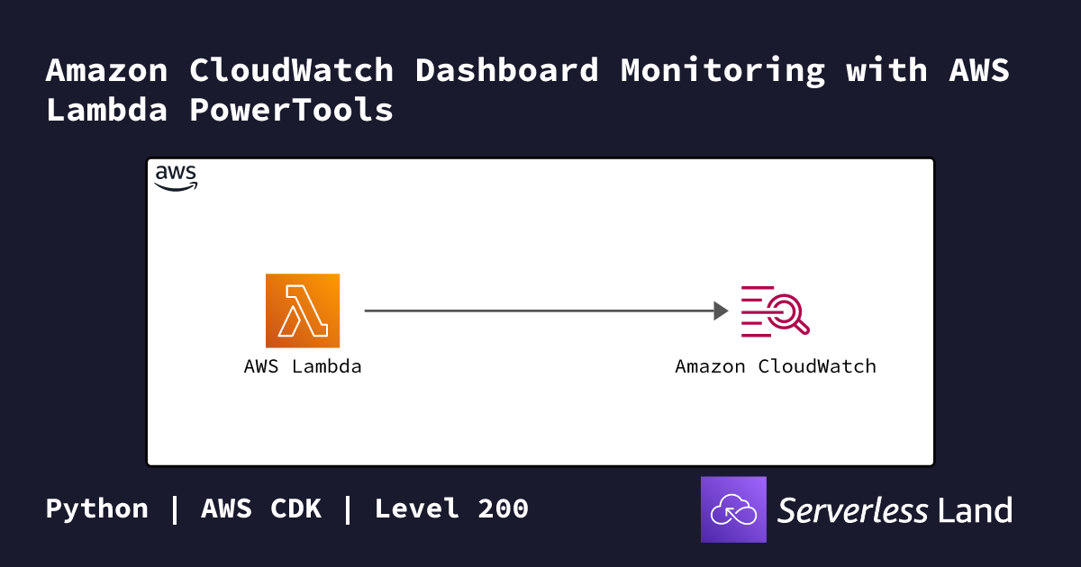 Amazon CloudWatch Dashboard Monitoring with AWS Lambda PowerTools ...