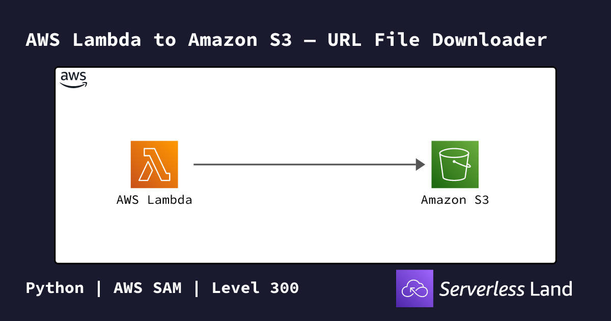 AWS Lambda to Amazon S3 — URL File Downloader | Serverless Land