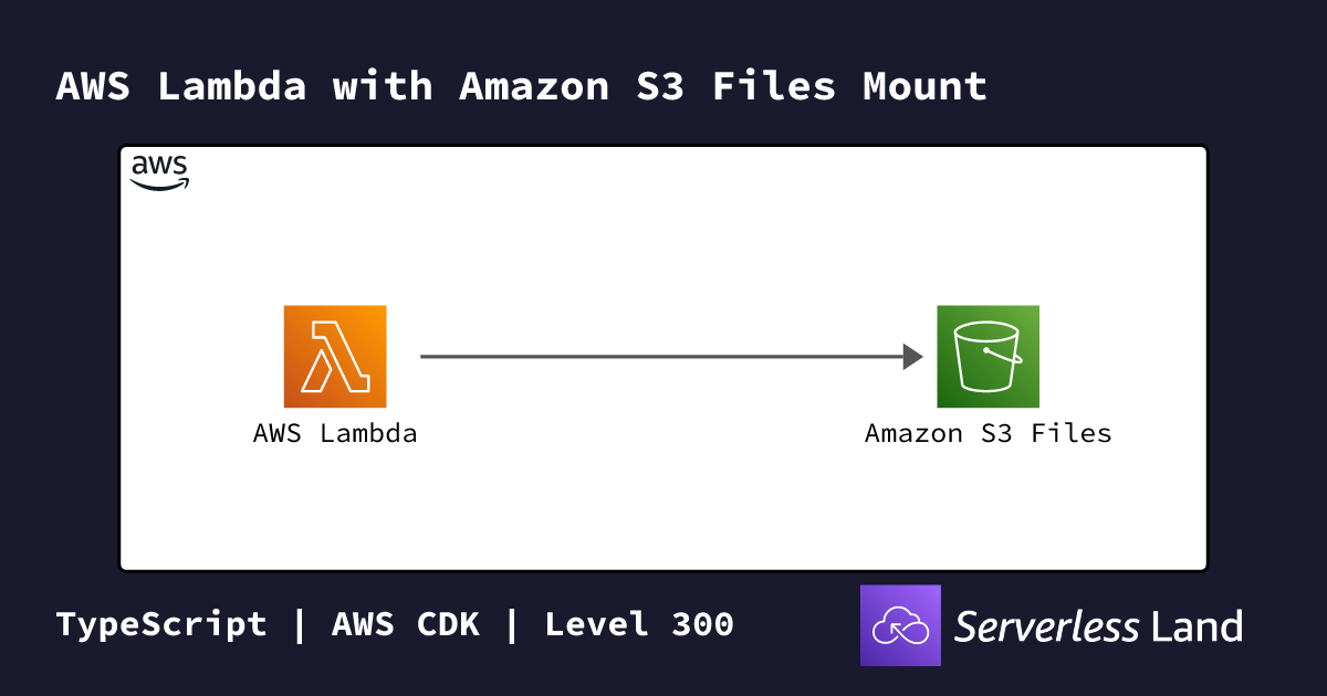 AWS Lambda with Amazon S3 Files Mount | Serverless Land