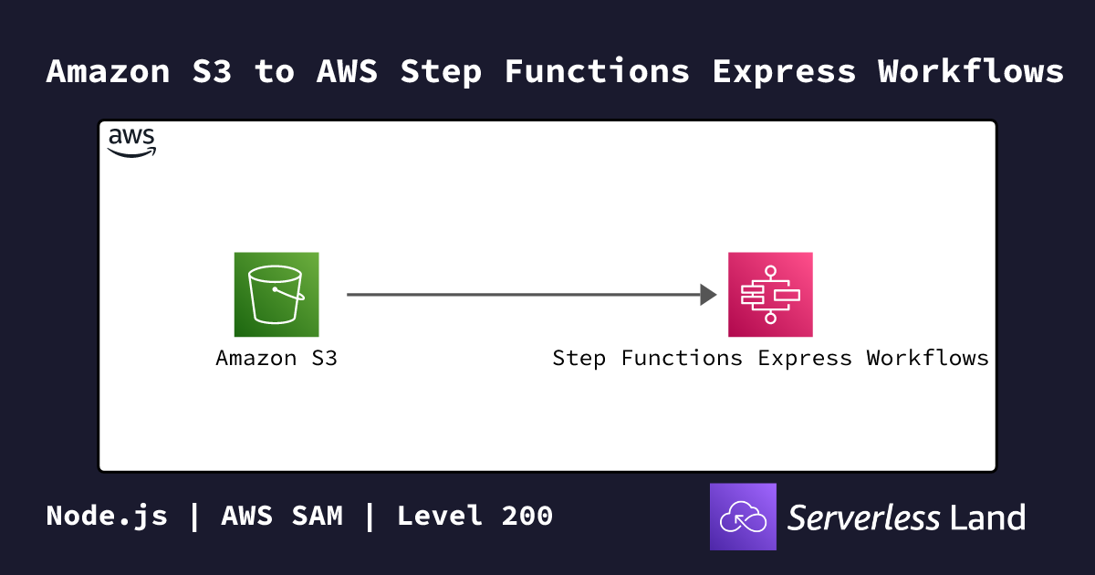 Amazon S3 to AWS Step Functions Express Workflows | Serverless Land