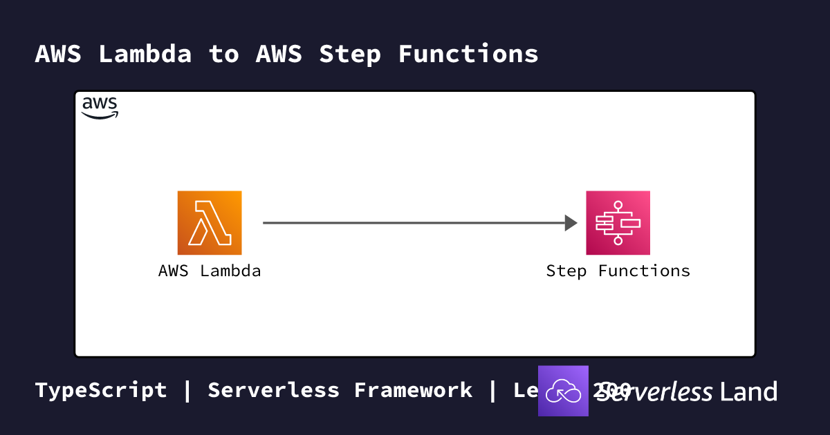AWS Lambda to AWS Step Functions | Serverless Land