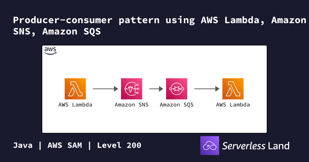 Producer-consumer pattern using AWS Lambda, Amazon SNS, Amazon SQS ...