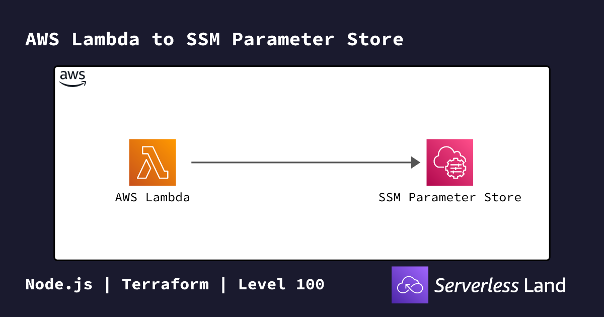 AWS Lambda to SSM Parameter Store | Serverless Land