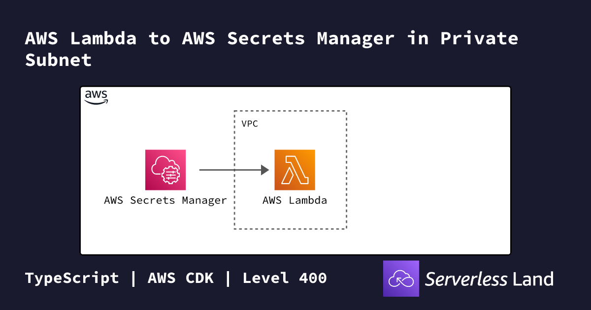 AWS Lambda to AWS Secrets Manager in Private Subnet | Serverless Land