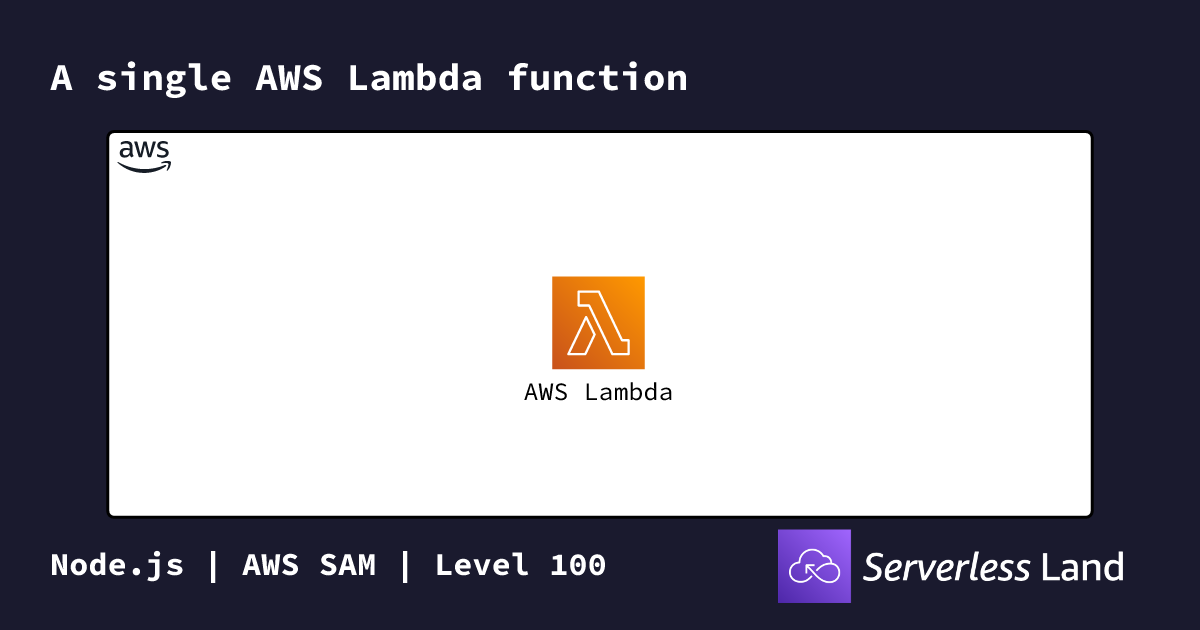 A single AWS Lambda function | Serverless Land