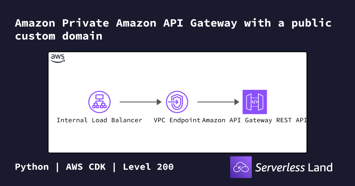 Amazon Private Amazon API Gateway with a public custom domain ...