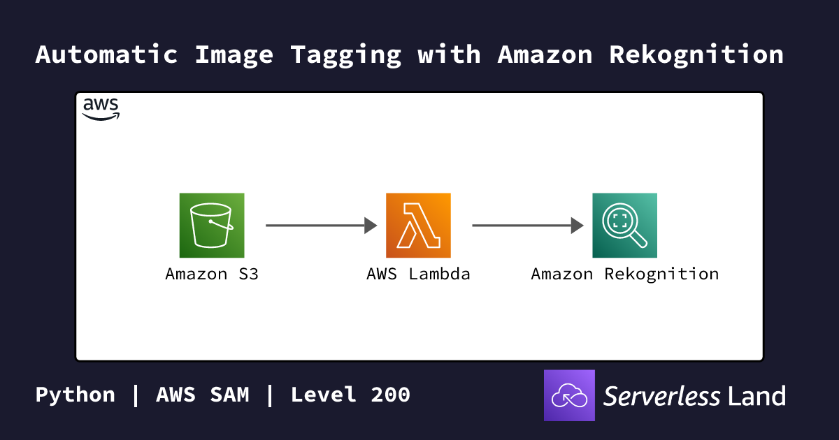 Automatic Image Tagging with Amazon Rekognition | Serverless Land