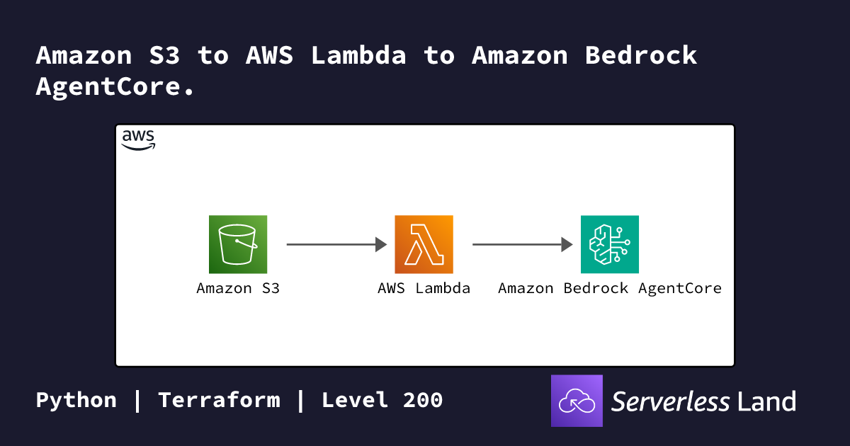 Amazon S3 to AWS Lambda to Amazon Bedrock AgentCore. | Serverless Land