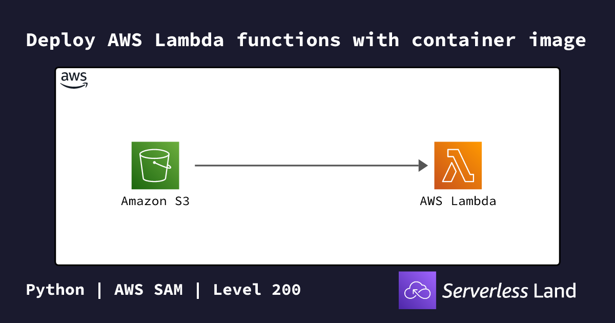Deploy AWS Lambda functions with container image | Serverless Land