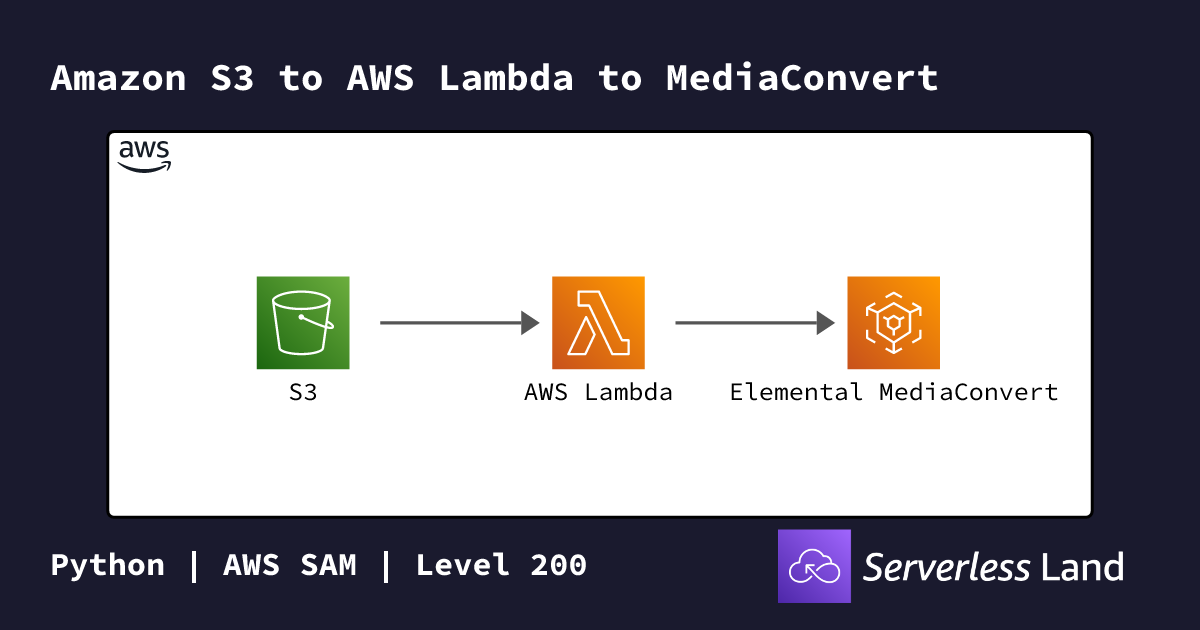 Amazon S3 to AWS Lambda to MediaConvert | Serverless Land