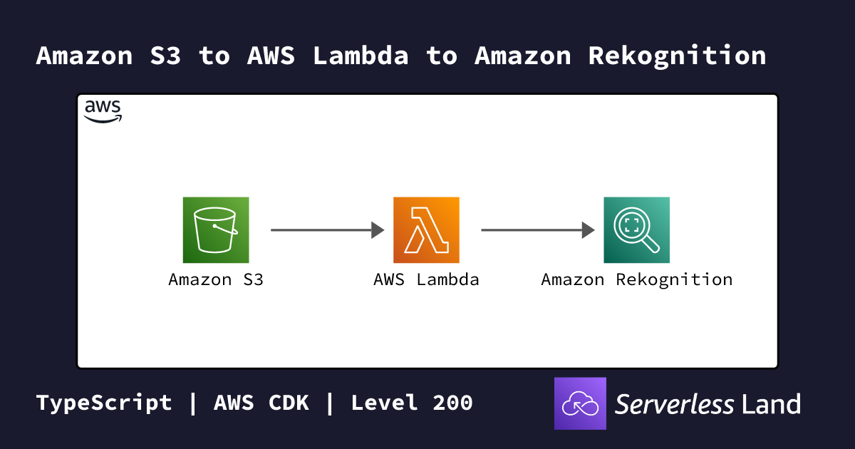 Amazon S3 to AWS Lambda to Amazon Rekognition | Serverless Land