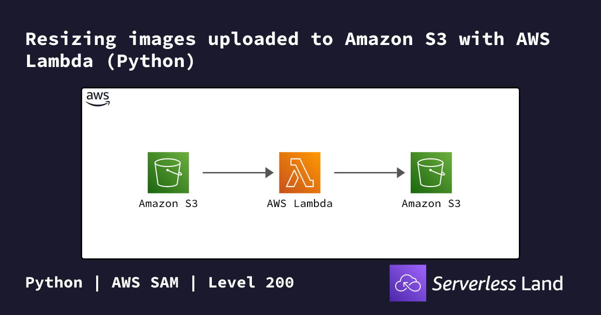 Resizing images uploaded to Amazon S3 with AWS Lambda (Python ...