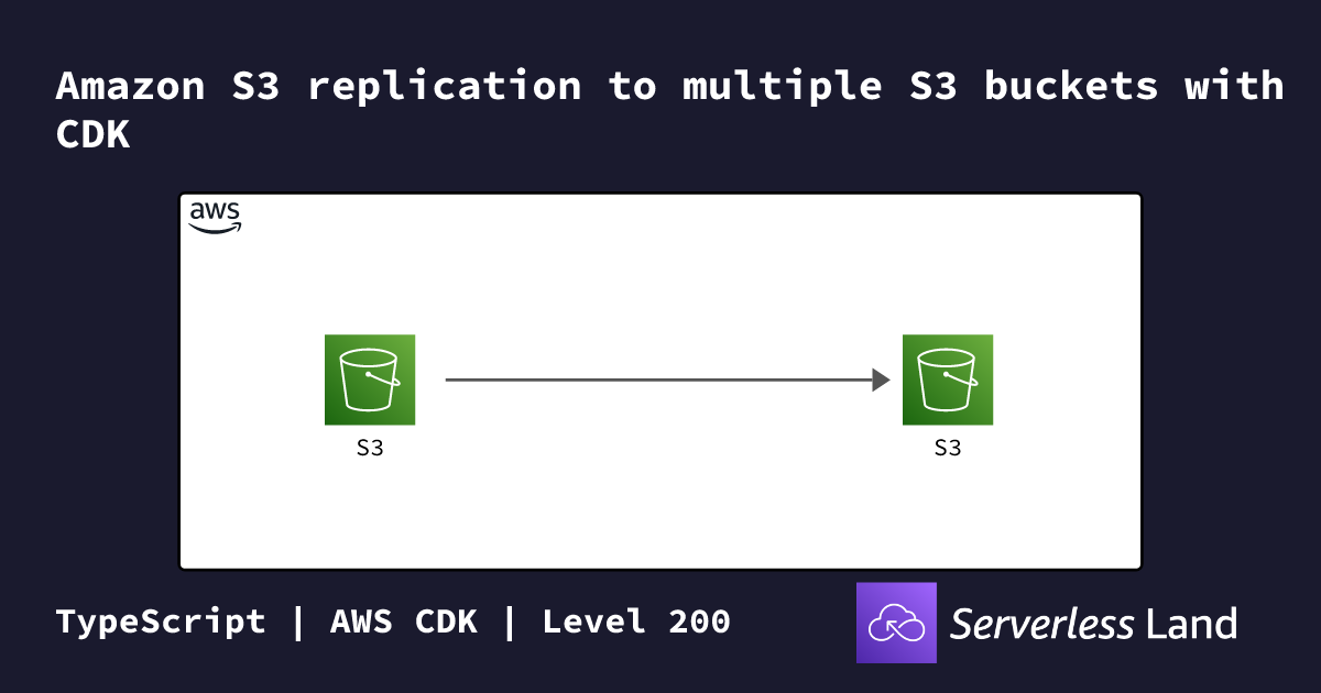 S3 Function Icon Amazon S3 replication to multiple S3 buckets with CDK | Serverless Land