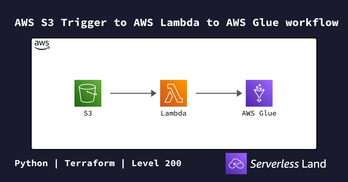 AWS S3 Trigger to AWS Lambda to AWS Glue workflow | Serverless Land