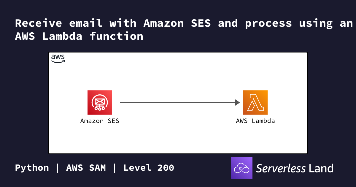 Receive email with Amazon SES and process using an AWS Lambda function ...