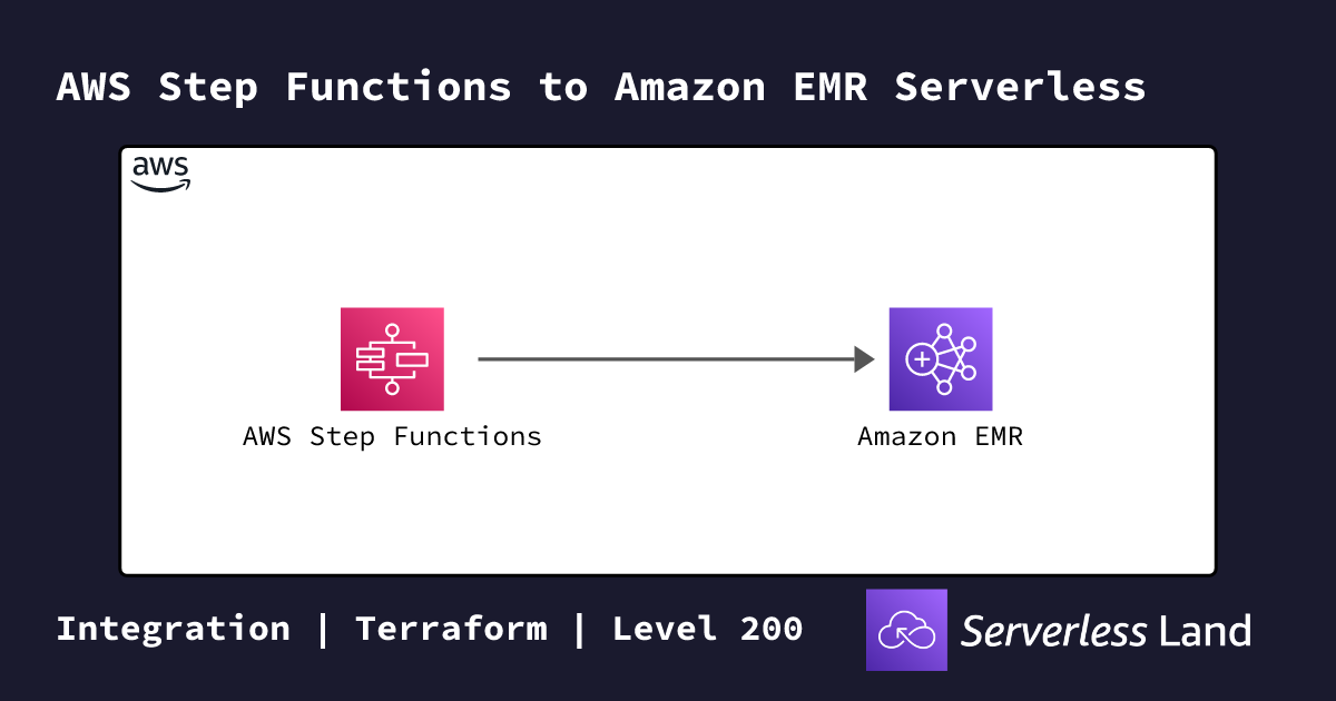 AWS Step Functions to Amazon EMR Serverless | Serverless Land