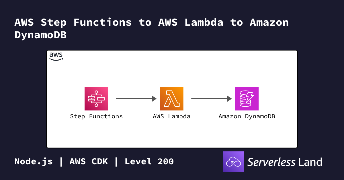 AWS Step Functions to AWS Lambda to Amazon DynamoDB | Serverless Land