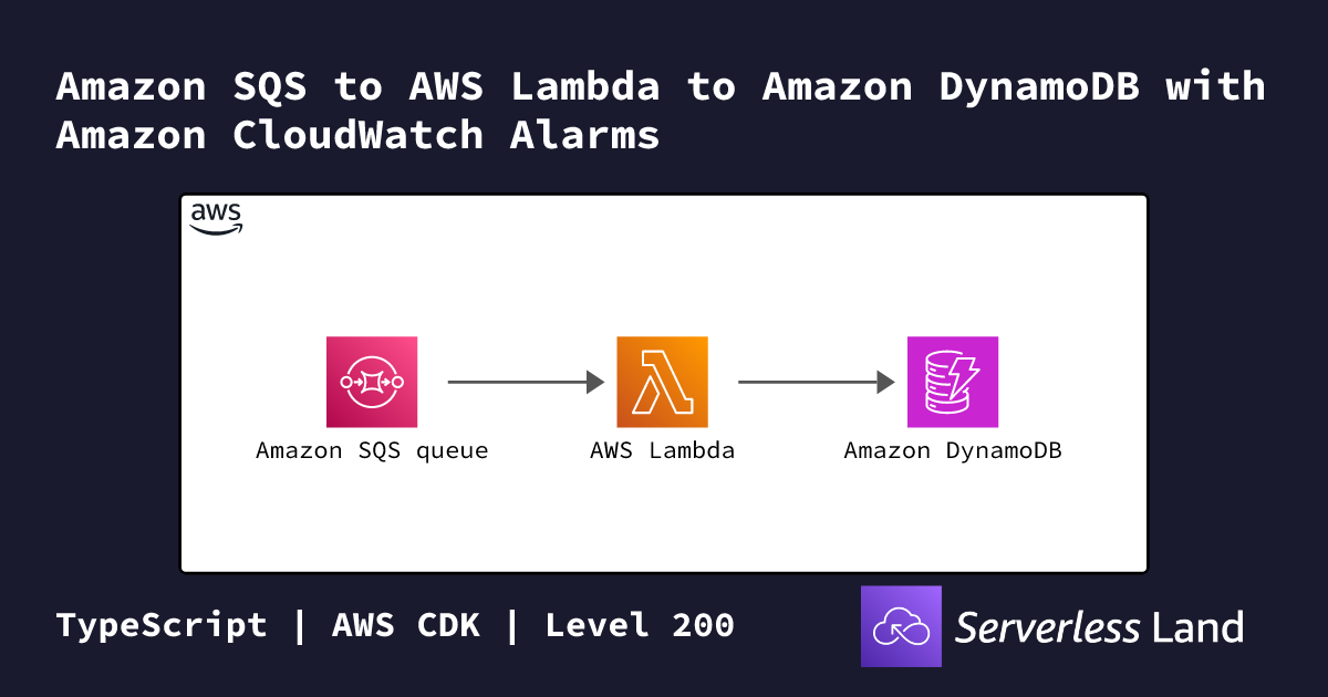 Amazon SQS to AWS Lambda to Amazon DynamoDB with Amazon CloudWatch ...