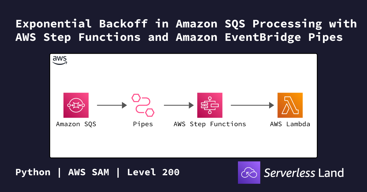 Exponential Backoff in Amazon SQS Processing with AWS Step Functions ...