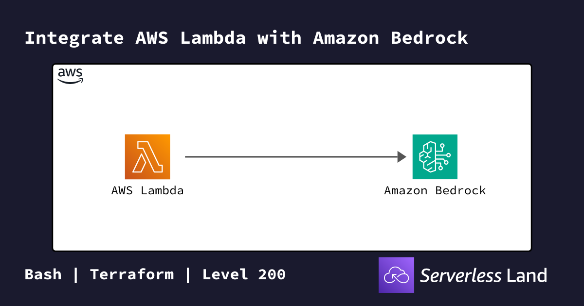 Integrate AWS Lambda with Amazon Bedrock | Serverless Land