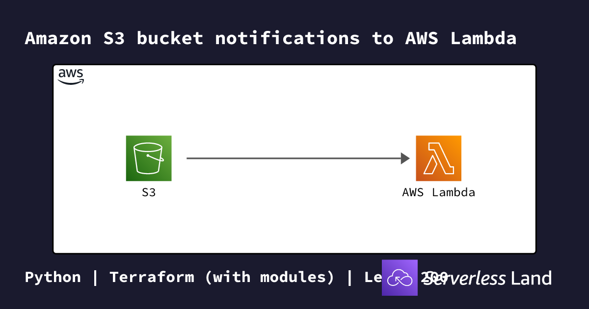 Amazon S3 bucket notifications to AWS Lambda | Serverless Land