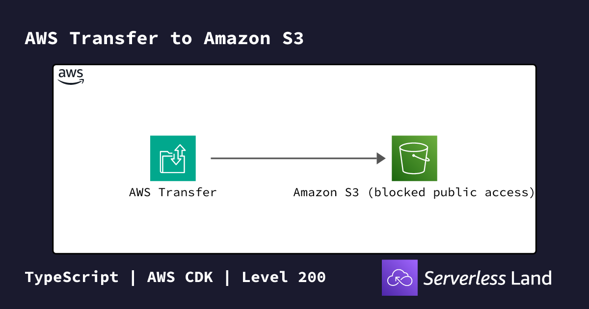 AWS Transfer to Amazon S3 | Serverless Land